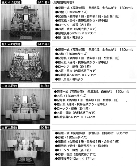 祭壇内容